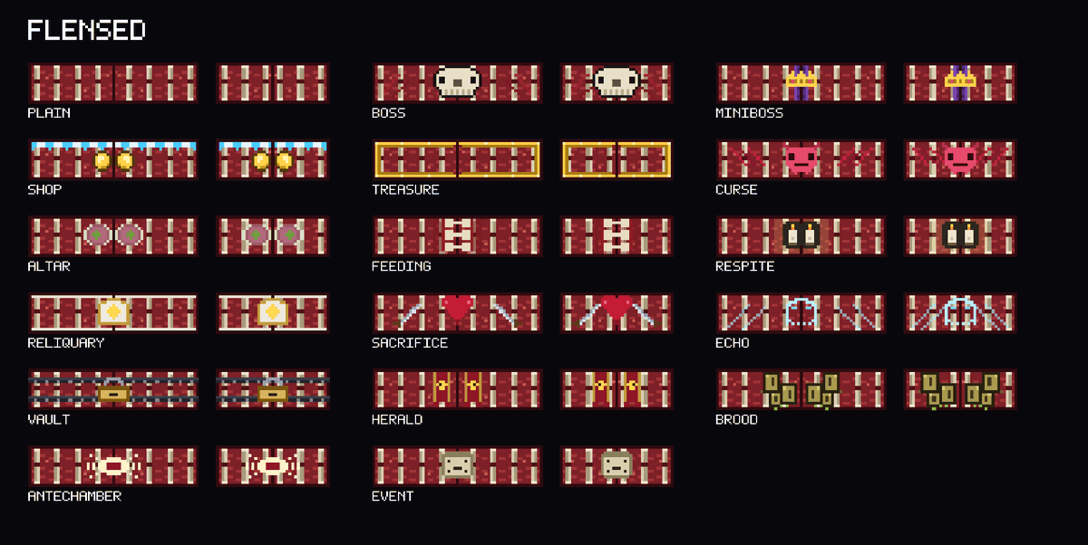 DevoidSloth's tweet photo. CLAUDE ADDED HUNDREDS OF DOORS TO MY GAME!

Every door is baked per biome AND destination: a treasure door in the Clockworks looks nothing like one in the Crypt. You'll always know what's behind a door before you open it.

#indiedev #pixelart #gamedev #aiart #aidev #aigamedev https://t.co/Pdcv8cCAr8