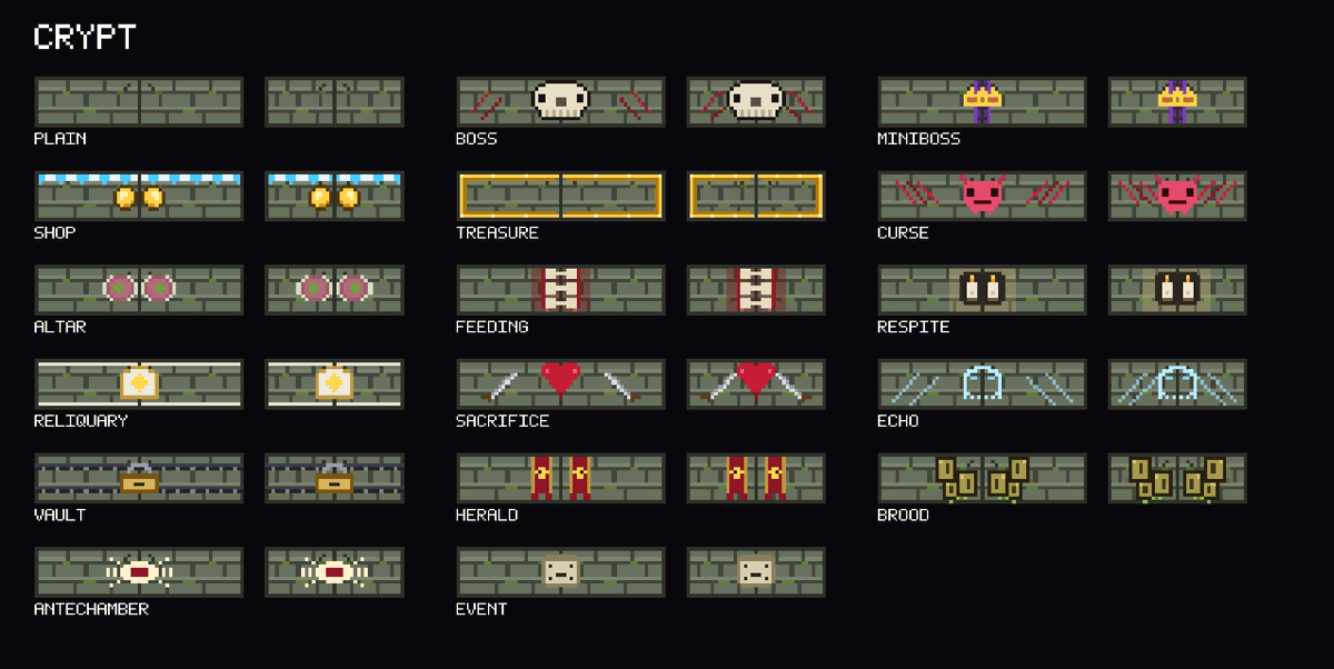 DevoidSloth's tweet photo. CLAUDE ADDED HUNDREDS OF DOORS TO MY GAME!

Every door is baked per biome AND destination: a treasure door in the Clockworks looks nothing like one in the Crypt. You'll always know what's behind a door before you open it.

#indiedev #pixelart #gamedev #aiart #aidev #aigamedev https://t.co/Pdcv8cCAr8