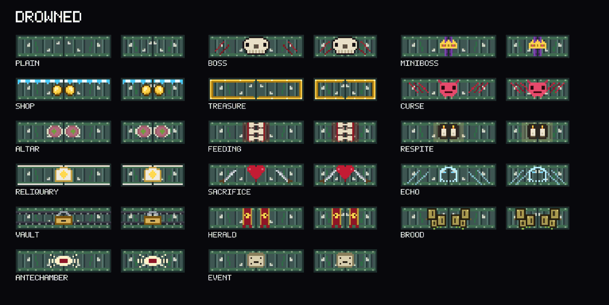 DevoidSloth's tweet photo. CLAUDE ADDED HUNDREDS OF DOORS TO MY GAME!

Every door is baked per biome AND destination: a treasure door in the Clockworks looks nothing like one in the Crypt. You'll always know what's behind a door before you open it.

#indiedev #pixelart #gamedev #aiart #aidev #aigamedev https://t.co/Pdcv8cCAr8