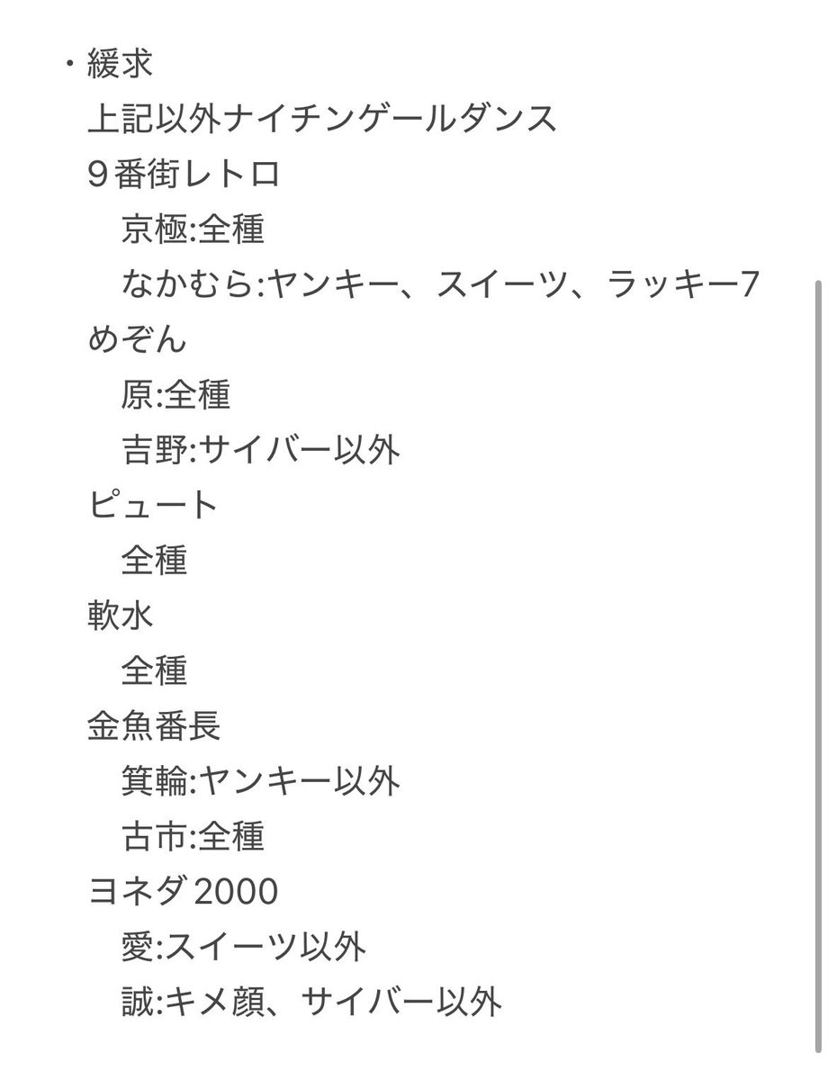 もも tweet media
