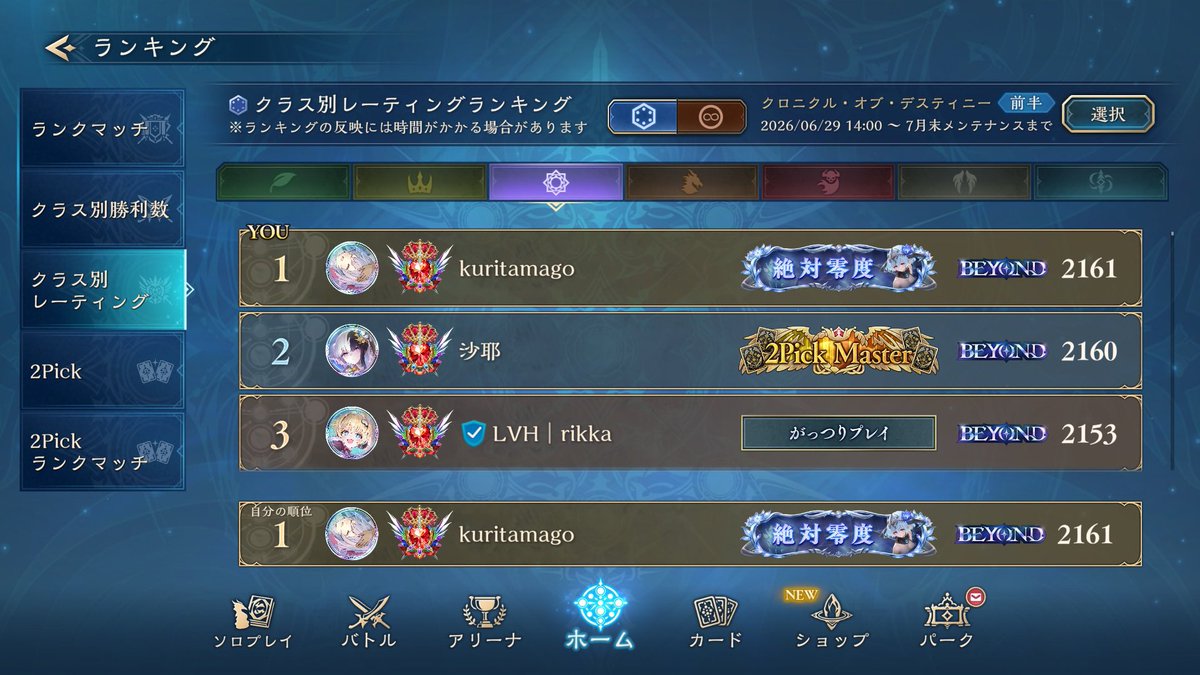 kuritama2's tweet photo. リンクルスペルウィッチで瞬間1位達成〜。
ロイヤル以外負ける気しなくて、俺とんでもねぇデッキ作っていたのかもしれない。 https://t.co/gxtnRqQydc