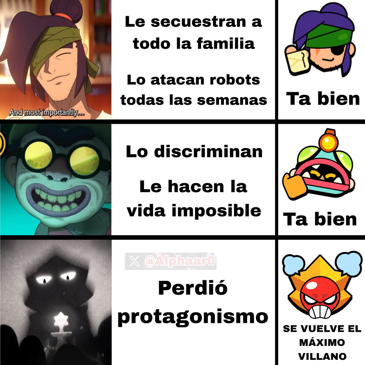 Alphaar0's tweet photo. El otro día me puse a pensar que cualquier otro brawler tendría razones más válidas para volverse un villano

#BrawlStars https://t.co/6uEXiQEaaB