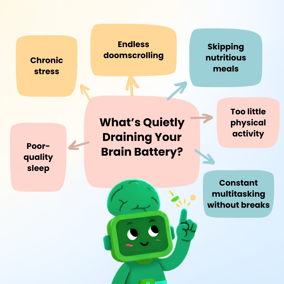 DrZeamedAI's tweet photo. This World Brain Day, discover what's quietly draining your brain's energy &amp; learn simple ways to recharge it.

Need more trusted guidance on brain health? Talk to our Dr.ZeaMedAI Neurology Assistant anytime.

#DrZeaMedAI

@DrCSBondugula  @ZeaMedUSA @shctechnologies @ANAneurology https://t.co/TcPPMmwO1R