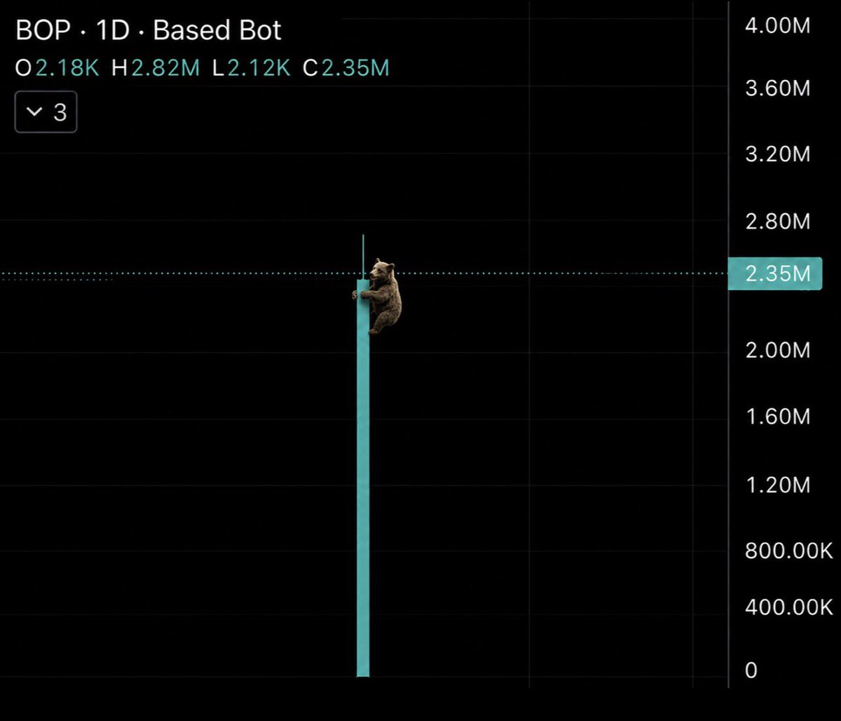 gringoXBT's tweet photo. the pole keeps getting bigger

$BOP https://t.co/pMYtGd14jb