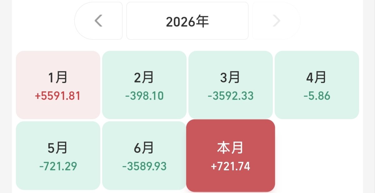 yuangjiang1's tweet photo. ？ https://t.co/s5tYLot02C