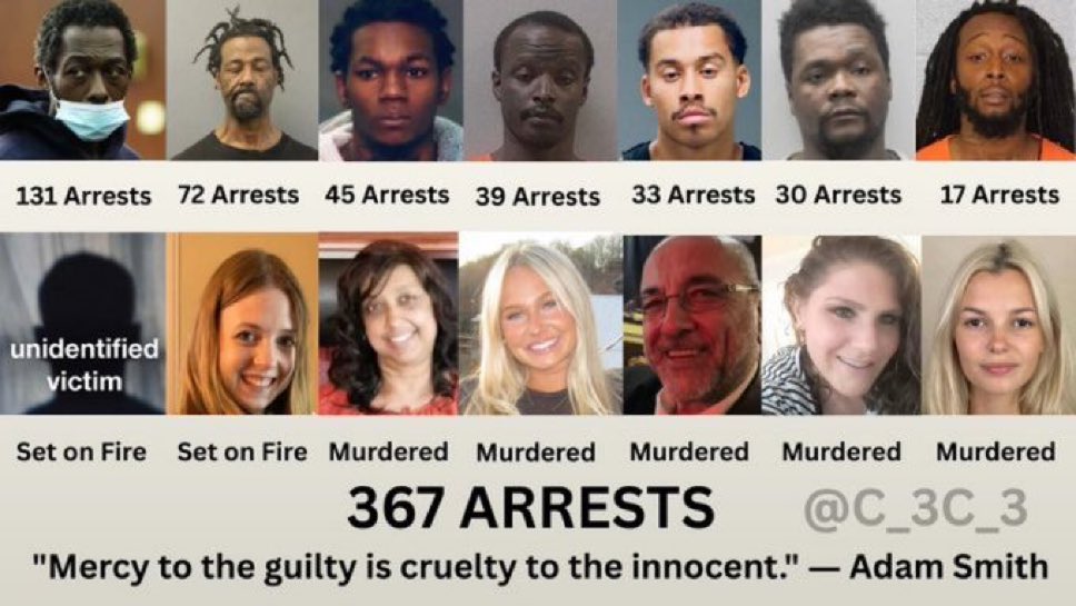 C_3C_3's tweet photo. Is this the “White Privilege” the Smithsonian warned us about? https://t.co/34aP7KYQay