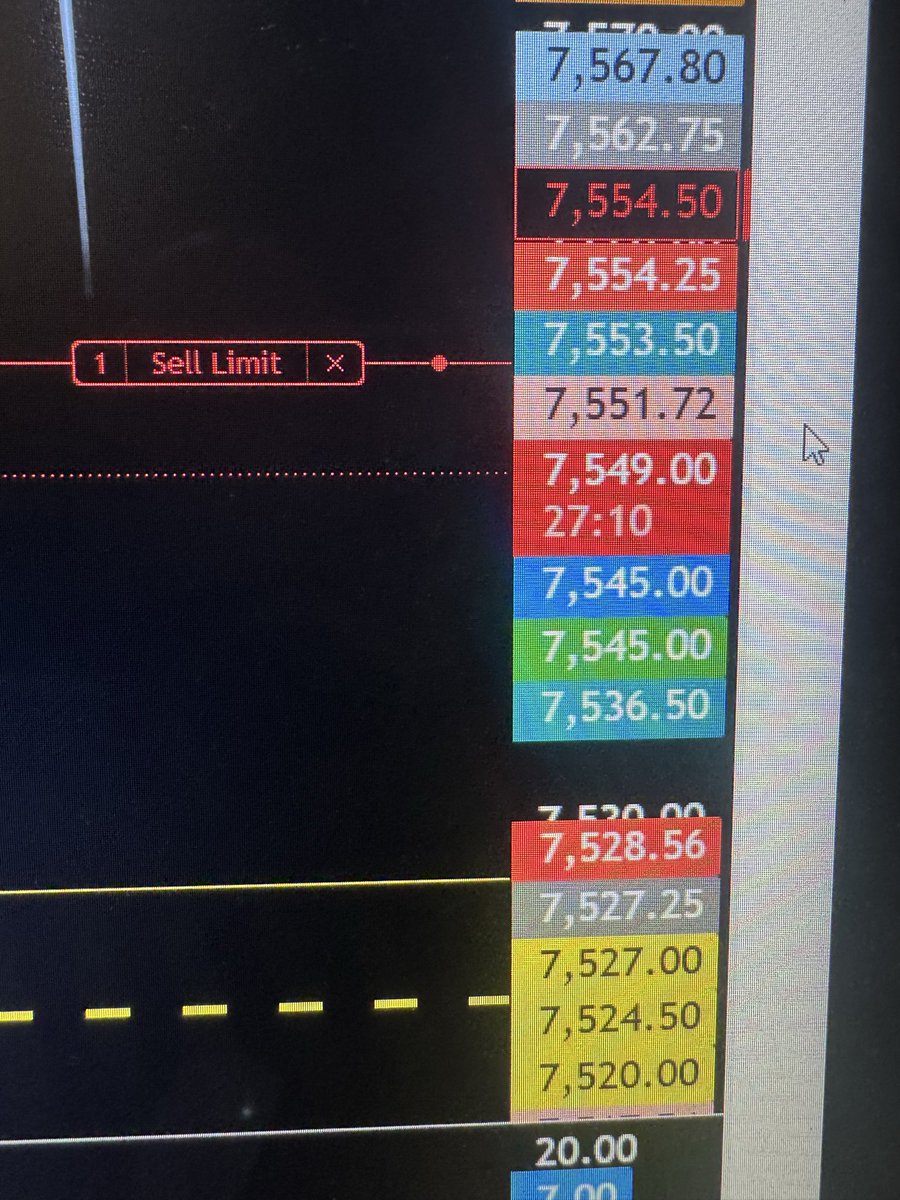 minutesuccess's tweet photo. Took 7554.50 Short , setting to BE bc I hate Shorts during Trump life. Depending on market, I’m targeting sweep and will sell short and go long at 7503. Might move up… who knows it’s Vixperation and I hate trading it also !!! https://t.co/ySP5kFE1mm