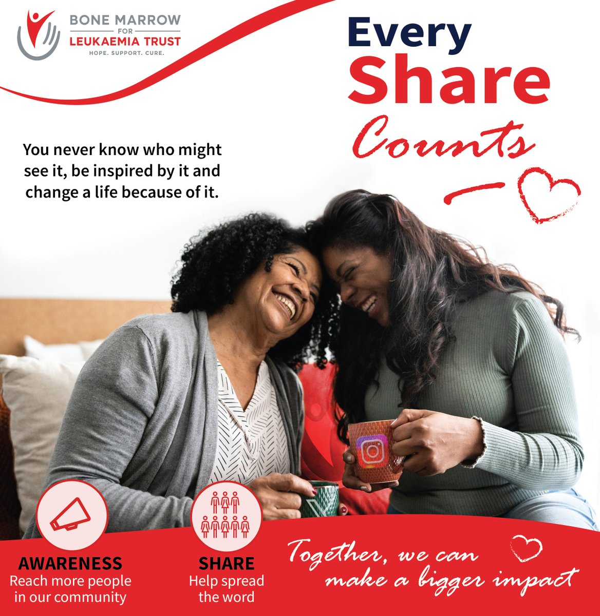 bmltrust's tweet photo. 𝗘𝘃𝗲𝗿𝘆 𝗦𝗵𝗮𝗿𝗲 𝗖𝗼𝘂𝗻𝘁𝘀
Not everyone can donate, but everyone can make a difference.
Sharing our posts helps spread awareness, encourages conversations and may inspire someone to become a future lifesaver.
#SpreadAwareness #GiveHope #TogetherWeCan https://t.co/plsVeYHOlc
