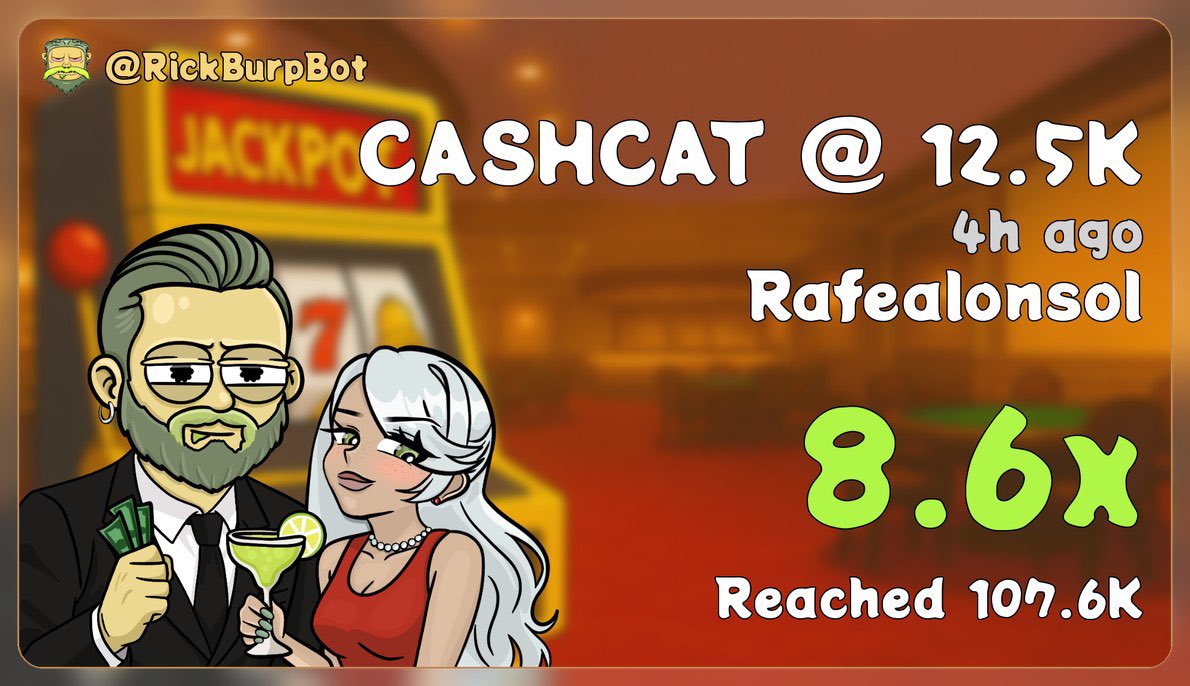 Rafealon_sol's tweet photo. 8X on $CASHCAT
3CdSTzWbdPGWZNsvsgYCU21X1XtTFmYbVtNjrK89pump
#mememcoin #cashcat #solana #crypto https://t.co/a8xsNIvHEq