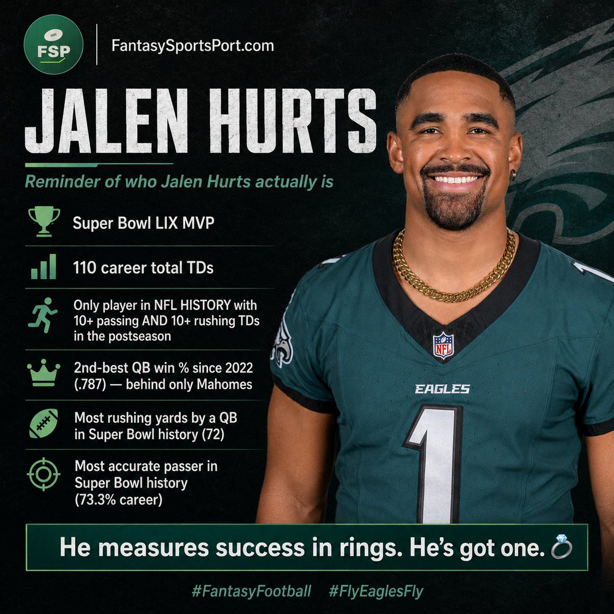 Fantasy Sports Port tweet media