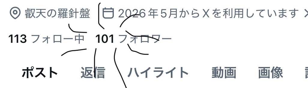 レぱあ(パトパト専用) tweet media