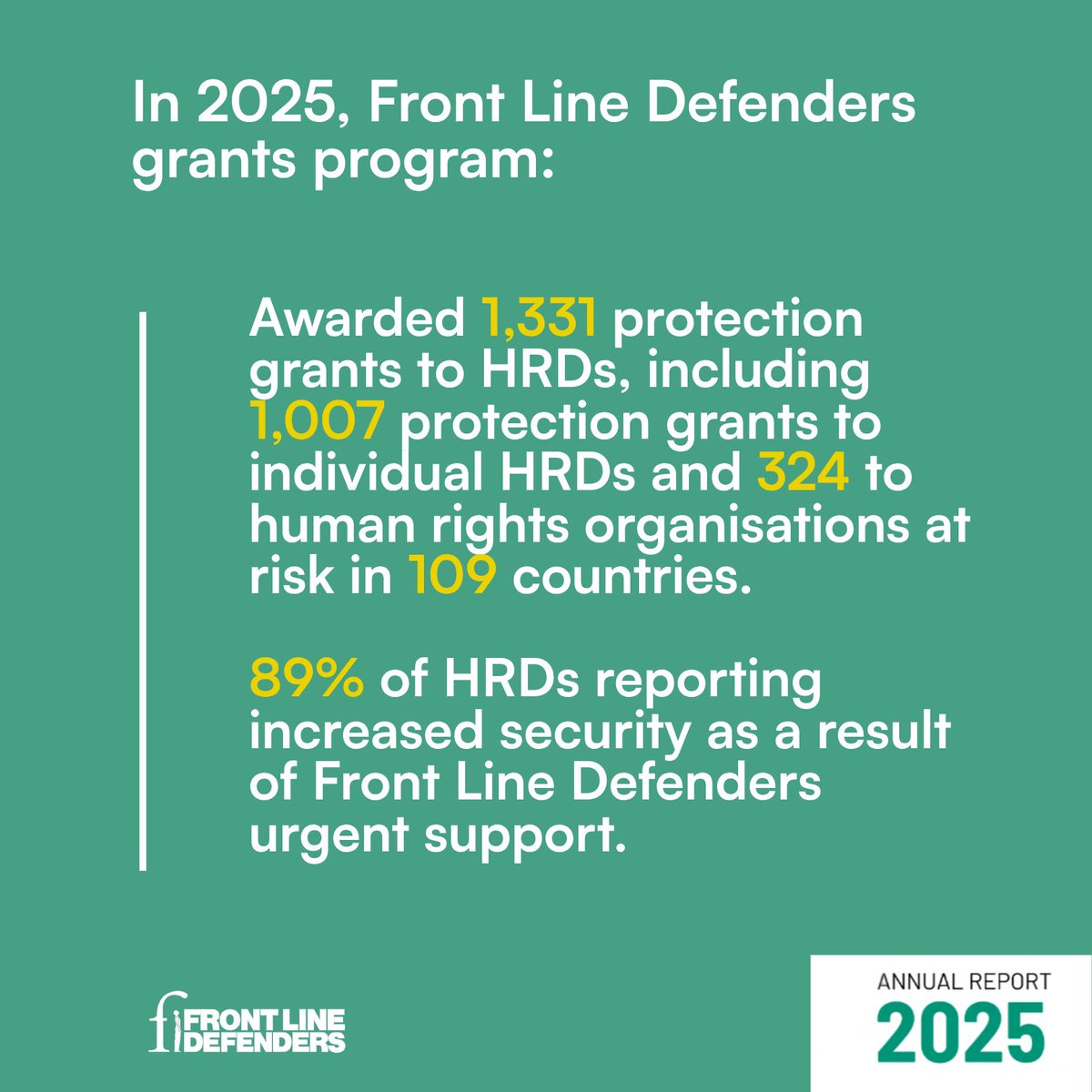 Front Line Defenders tweet media