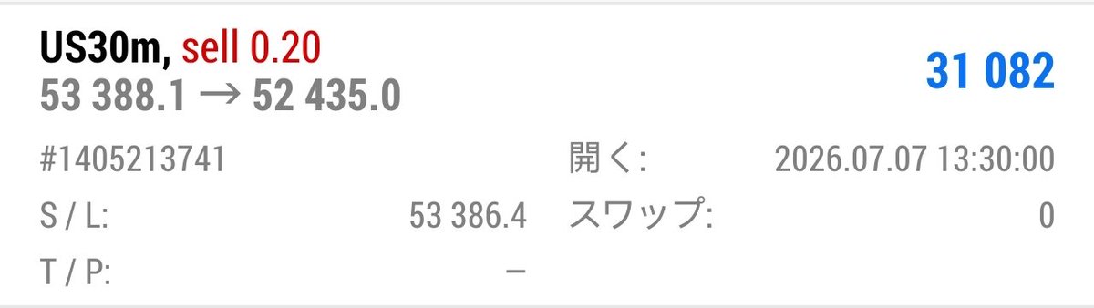 is_void34489's tweet photo. US30短期ショートはルール通り損切り📉

でも、スイングショートはまだ保有中。

エントリーは7月7日。
建値へ移動済みなので、このポジションは市場に委ねます。

短期と長期は別シナリオ。
ルール通り管理します💪

#US30 #ダウ #FX #トレード #相場分析 #TSCTheory https://t.co/qsJDfVGael