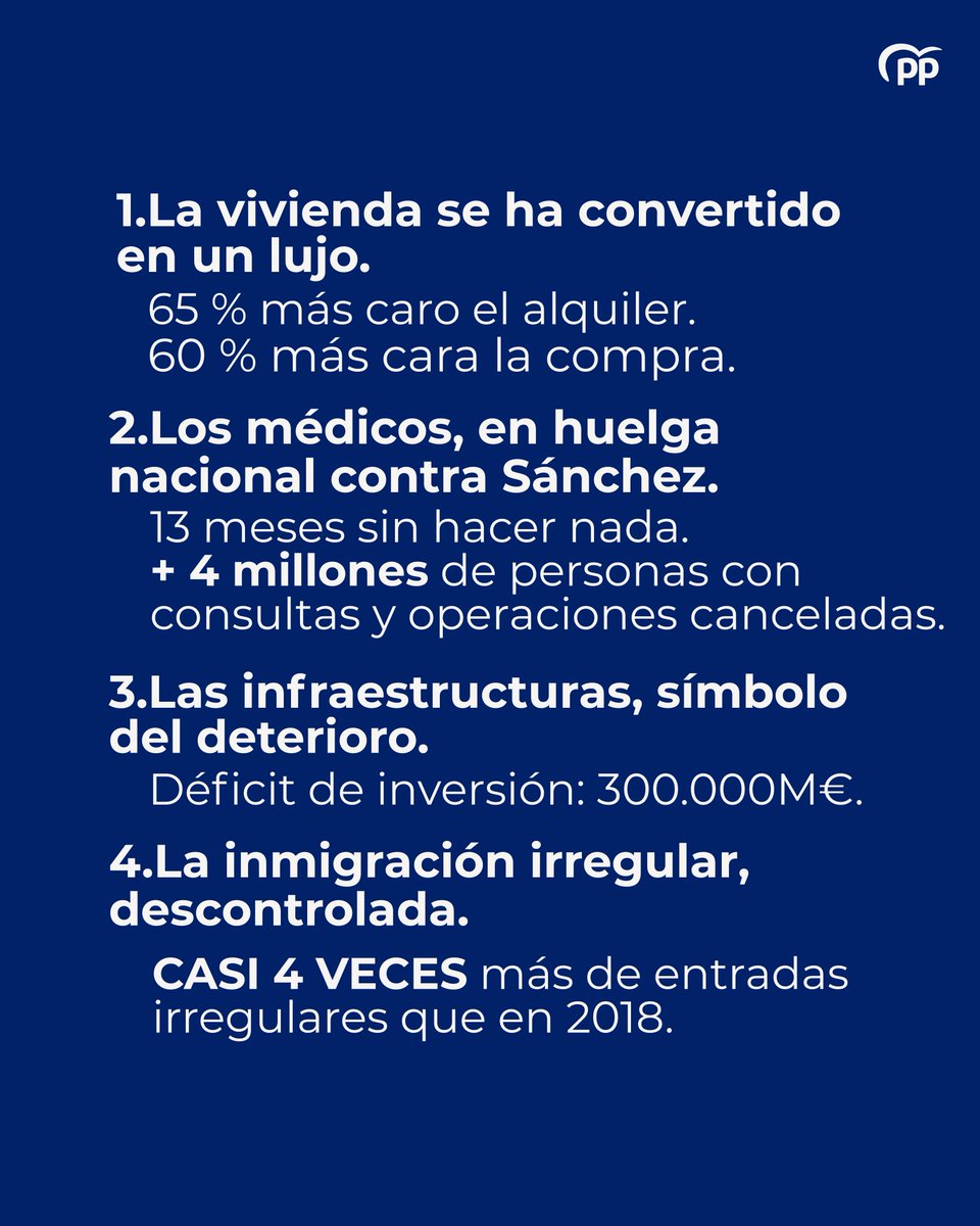 NunezFeijoo's tweet photo. ¿España está mejor que hace tres años?

Yo creo que no, pero te doy 10 datos para que saques tus propias conclusiones 👇 https://t.co/aMPsaBzD7W