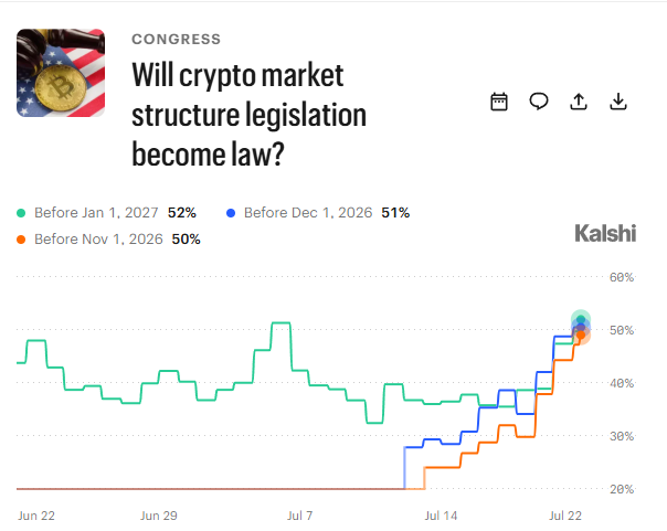 Discover Crypto | AI Investing tweet media