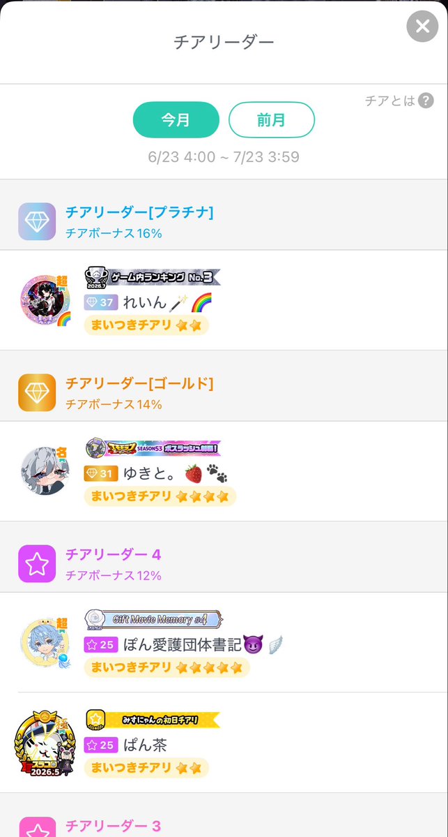 Maika526kitten's tweet photo. 今期みんなありがとーございました！
チアリ取ってくれた方々ありがとー🥰🫶💕
来期も仲良くしてね( ु ›ω‹ ) ु♡
みんな大好き·͜·ᰔᩚ https://t.co/pYgWa7p7AE