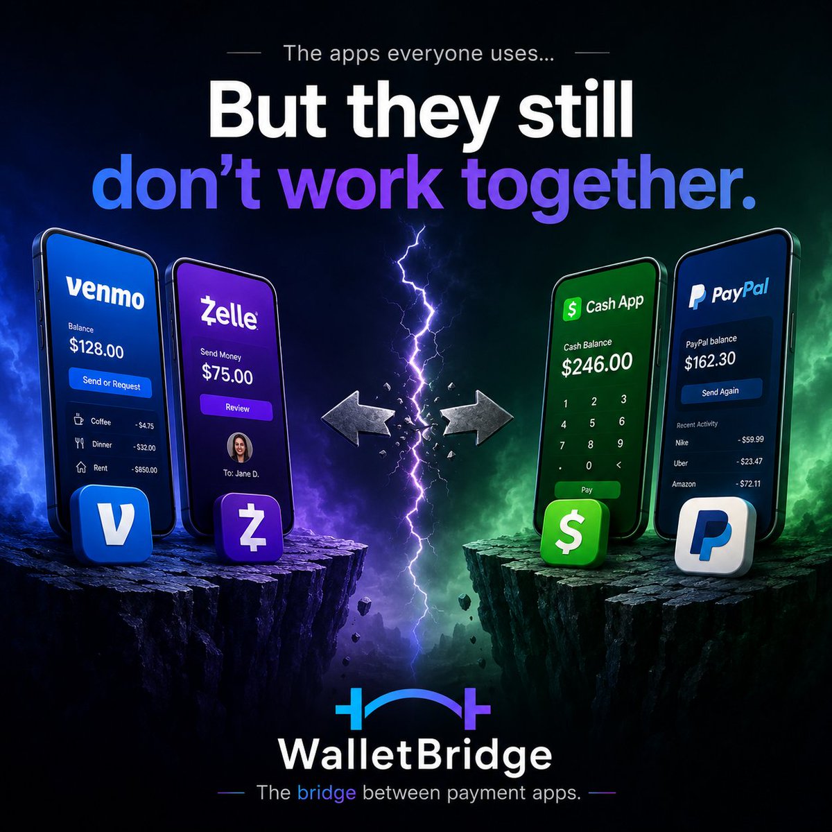 Wallet_Bridge's tweet photo. Your clients pay how they want. You get paid faster. That's the whole pitch.
#walletbridge #paymenttracker #getpaidfaster #requestmoney
#cashapp #venmo #zelle #paypal #applepay #stripe #multipayment #allinone https://t.co/7LeOddlq5H