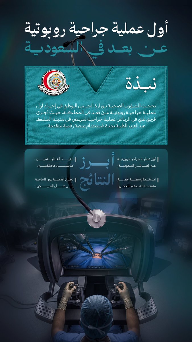 _kyd1's tweet photo. أحد أعمالي في تصميم الإنفوجرافيك، مستند إلى خبر إجراء أول عملية جراحية روبوتية عن بُعد في المملكة.

التصميم غير رسمي، وتم تنفيذه لعرض مهاراتي في تصميم الإنفوجرافيك.

#إنفوجرافيك #تصميم_جرافيك #السعودية #الجراحة_الروبوتية #الصحة https://t.co/CLczykuYla