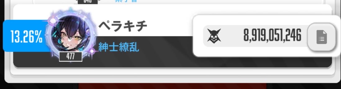 perakiti's tweet photo. @mnk__ch 15時間で一気に落ちたwww😂 https://t.co/GenzqkC6ck