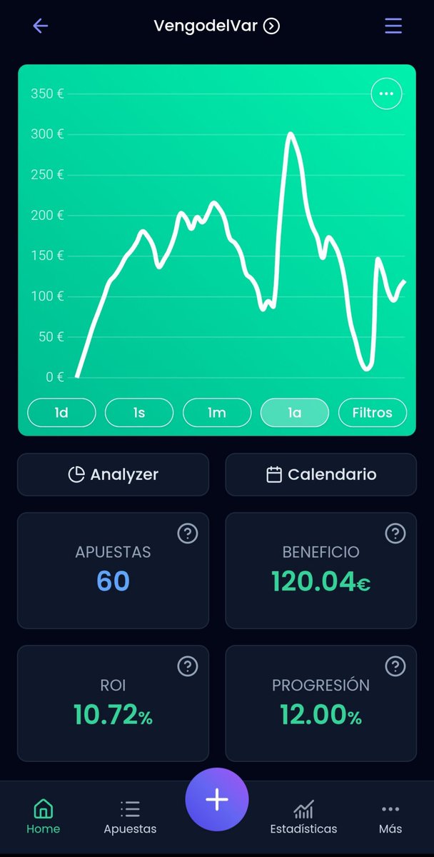 VengodelVar's tweet photo. Recuerden que hemos empezado el 28 de Junio...estoy aprendiendo yo también a ajustar mejor el riesgo de cada pronóstico y recuerden activar notificaciones por los pronósticos en directo que puedan surgir 🫡😉 https://t.co/zRLv1twUcE