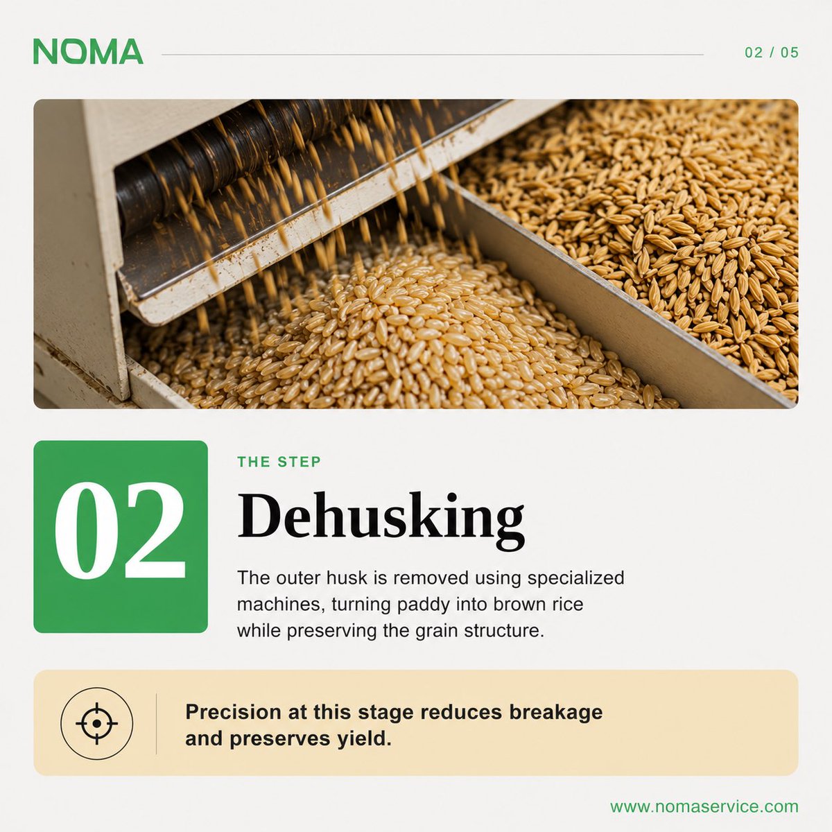 NomaServiceC's tweet photo. How does paddy rice become the rice on your plate? We broke it down in 60 seconds. 🌾➡️🍚

Step 1: Paddy cleaning
Step 2: Dehusking
Step 3: Whitening
Step 4: Grading &amp; sorting
Step 5: Bagging

#RiceMilling #NigeriaRice #HowItsMade https://t.co/8bgis5DglY