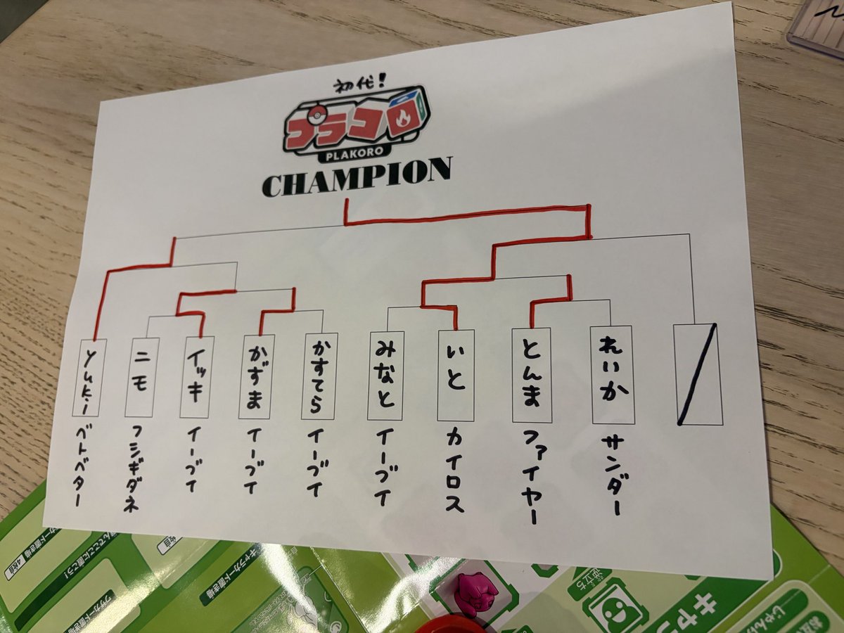 pipipipipi_pino's tweet photo. 本命のプラコロで先1あまえる成功したのに負けてイーブイも横転 https://t.co/iv7lqhhAzB