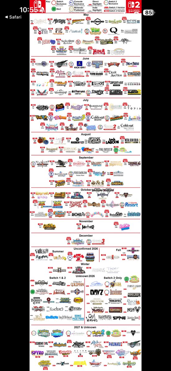 Eze2k25's tweet photo. It’s time to admit that you’re not a gamer, you’re a grifter.  Just say it you’ll feel so much better.

Also this years UPCOMING games for switch 2 😏

Bask in its glory.  You’ll never have this on a PS5 https://t.co/6Tb6kJGwbP