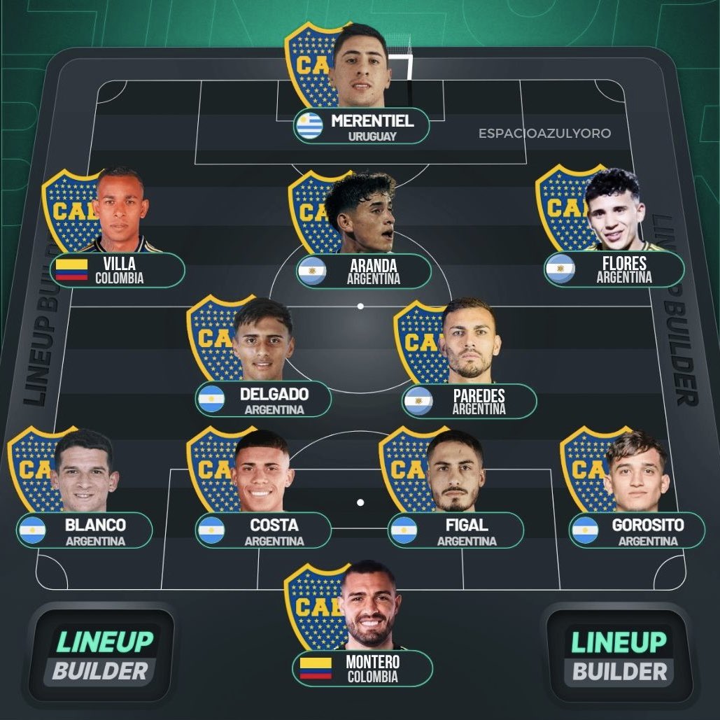 espacioazulyoro's tweet photo. 🚨 AHORA | 🔵🟡 ESTE ES EL PROBABLE XI DE BOCA PARA RECIBIR A O'HIGGINS EN LA BOMBONERA https://t.co/iEYgAr8kLY