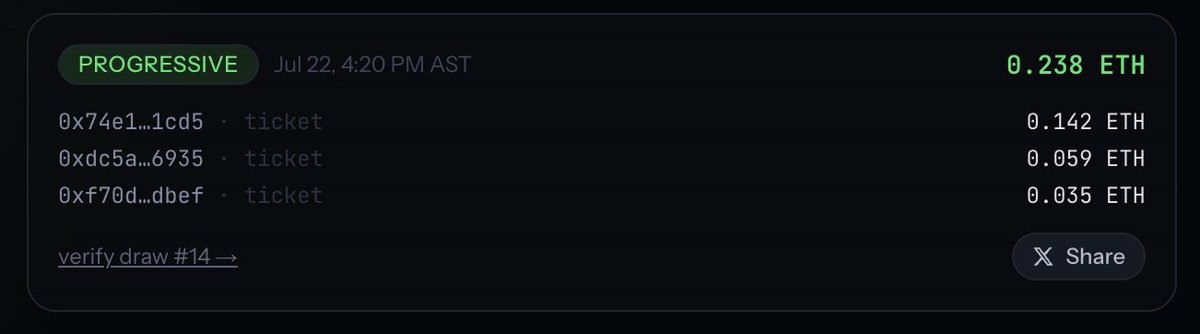 777launch's tweet photo. 0.238 ETH ready to be claimed by winners!! 

CONGRATS!!!!

Yesterdays unclaimed 0.1448eth swept into the pot! 

$777 https://t.co/kS0N8eTBM2