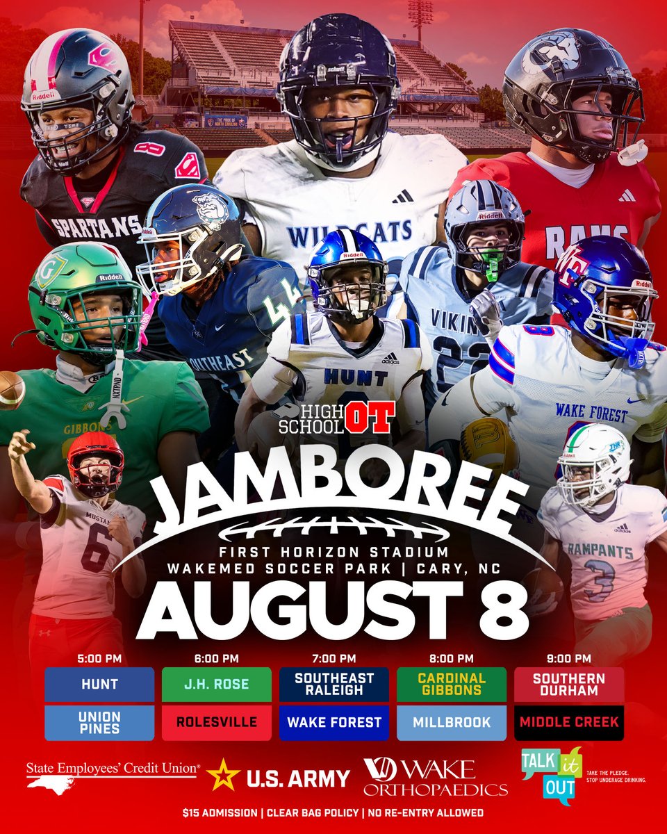 HighSchoolOT's tweet photo. North Carolina's biggest football jamboree is bigger than ever.

The first HighSchoolOT Jamboree of 2026 will be played at the 10,000-seat First Horizon Stadium at WakeMed Soccer Park in Cary on Saturday, August 8.

BUY TICKETS NOW: https://t.co/0u9G3PKL6a

The event, brought to you by State Employees Credit Union, Talk it Out NC, the United States Army, and Wake Orthopaedics, features three defending state finalists: Millbrook, Middle Creek, and Hunt.

Perennial contenders in the 8A, 7A, and 6A classifications round out the field. Cardinal Gibbons, J.H. Rose, Rolesville, Southeast Raleigh, Southern Durham, Union Pines, and Wake Forest fans can get an early look at their 2026 teams.

Varsity matchups will start at 5:00 p.m. For the first time, JV matchups will be conducted an hour before. The JV scrimmages will be played in the stadium adjacent to First Horizon Stadium.

Admission to the event is $15 per person. Concessions will be available during the event. Parking is free. Fans are welcome to tailgate after the parking lot opens at 3:00 p.m.

For more on this event and to buy tickets, see this page: https://t.co/0u9G3PKL6a