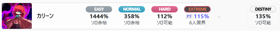 hkt_shine's tweet photo. もう僕はダメかもしれない

アドバイス沢山もらって手伝ってもらってるのに上手くやれなくて心が苦しい。。 https://t.co/3wfij9w8FG