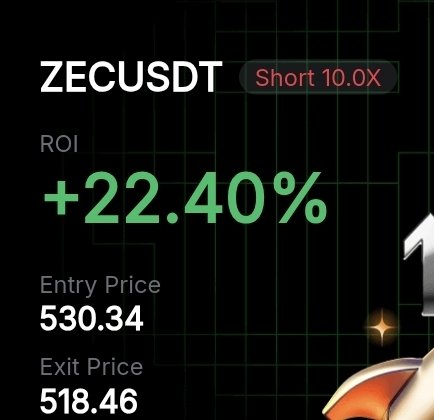 SniperPicasso's tweet photo. ✅️ SUCCESSFUL
CLOSED Trade nr 346;
Exit Price: 518,46$ $ZEC #ZECUSDT
ROI: 22,4% 

#FullForce #Scalp #Scalping #BTC #AltCoins #Bitcoin #DayTrading #ZEC https://t.co/6NjeImEN5t