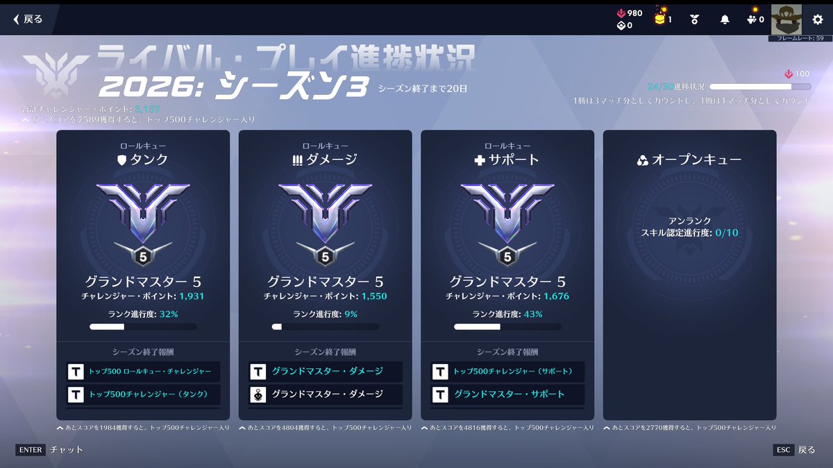 Wad0Fy's tweet photo. 一旦全ロールGMきた
次はサポタンをチャンピオンに持っていくかオープンキューGM行くかどっちにしよう https://t.co/YTbkn0KmCp
