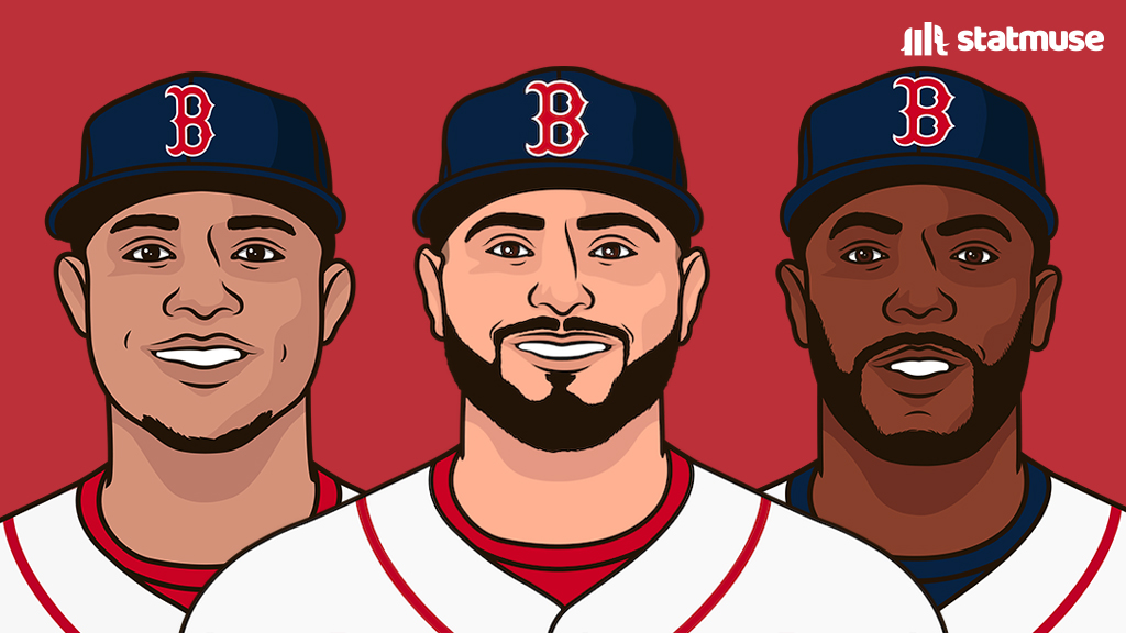 statmuse's tweet photo. 1⃣5⃣ straight wins. https://t.co/d8cGNx1iD0