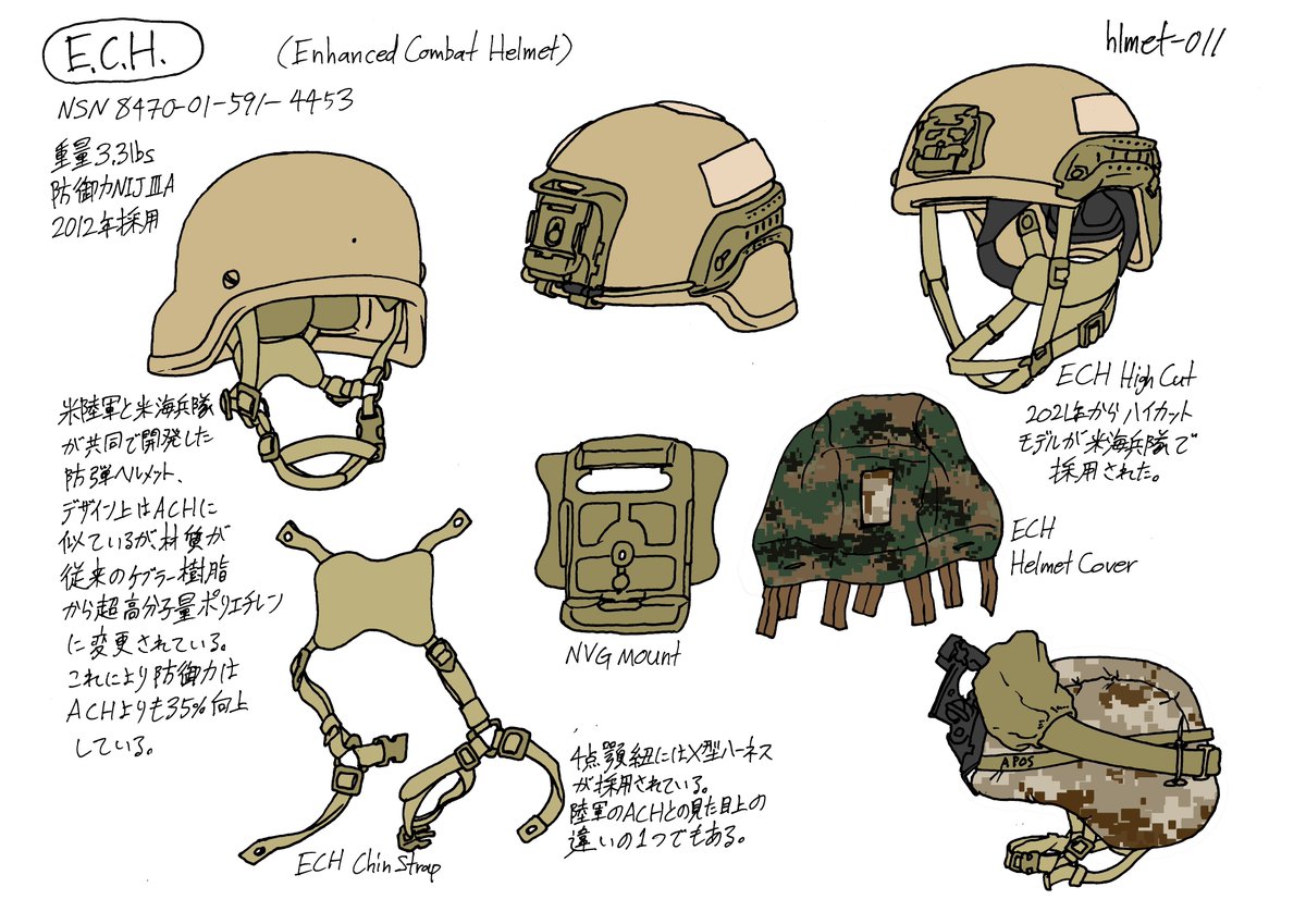 米軍 E.C.H. 米海兵隊で2012年に採用された防弾ヘルメット。 驚くべき