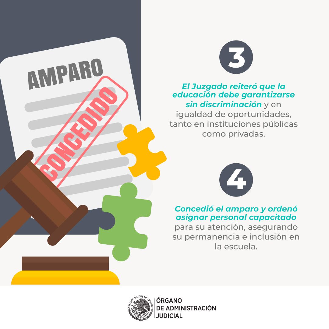OAJ_Mex's tweet photo. #SentenciaRelevante 📃 | Se protegieron los derechos de un niño con autismo frente a actos de discriminación cometidos por autoridades escolares 🏫⚖️

Conoce esta resolución: https://t.co/qGlpZTjKfE https://t.co/6DhYooKenw