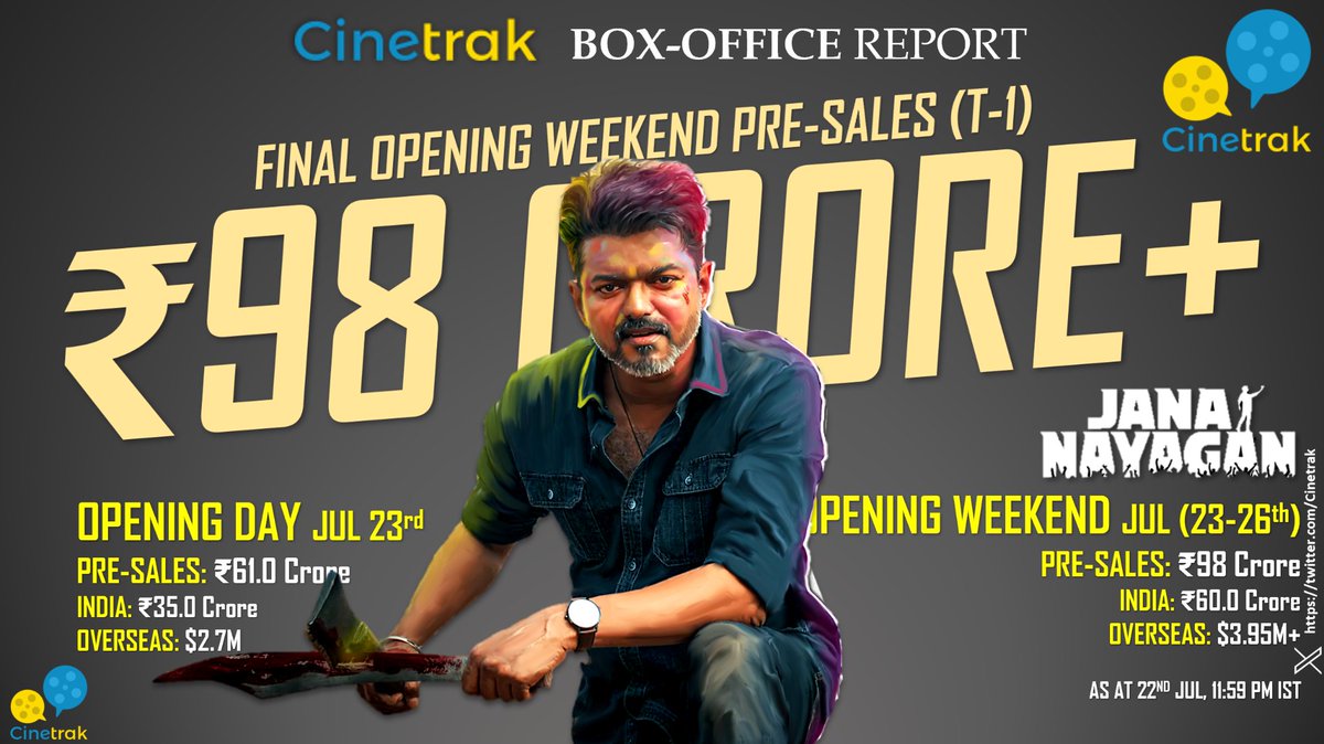 Cinetrak tweet media