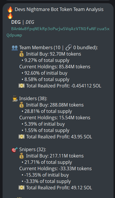 Source media 1 from @badattrading_