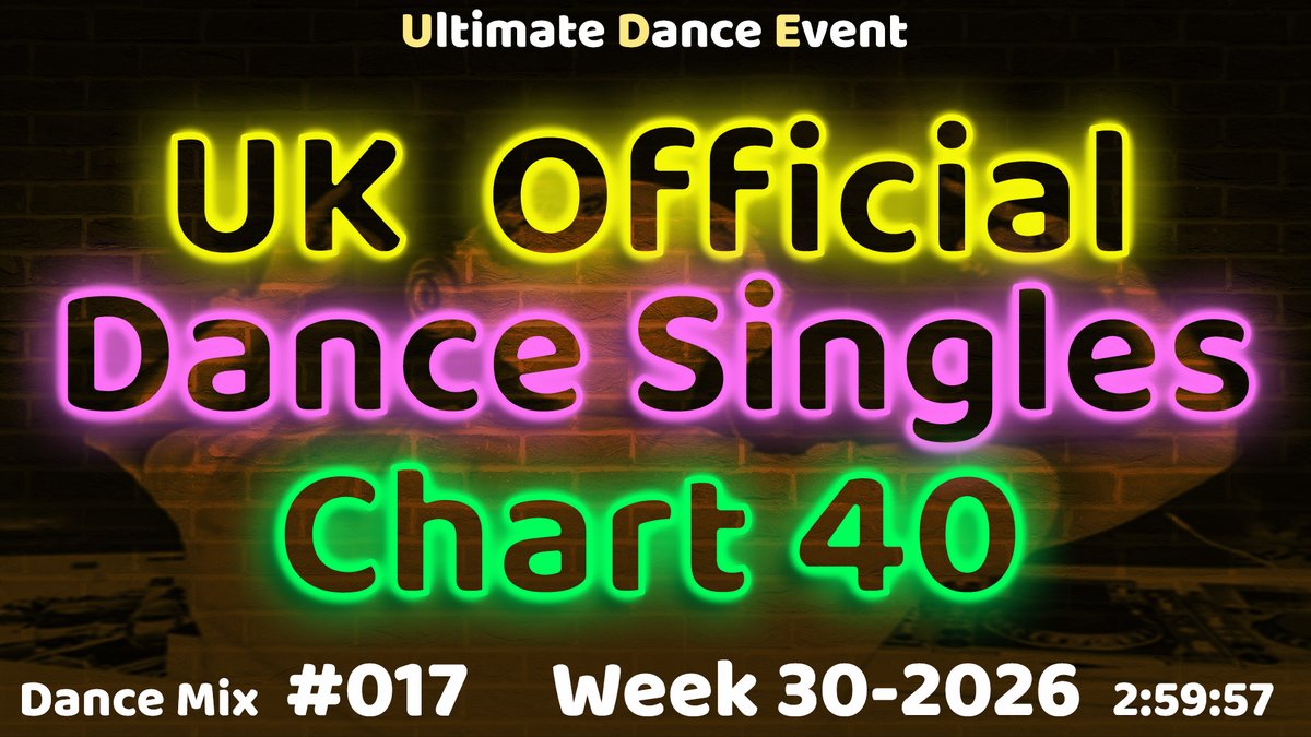 DanceEvent2's tweet photo. Mega Hits ♫ UK Official Dance Singles Chart  W.30-2026 https://t.co/qYLR2uqscx via @YouTube 
🇬🇧🔥 Mega Hits ♫ UK Official Dance Singles Chart
☀️💥 Week 30 • 2026 💥☀️
🎧 Nonstop UK Dance
🚀 Tech House Energy
💃 Club Anthems
⚡ Massive Remixes

Turn it UP!! 🔊💣🎶🔥 https://t.co/lRMdhP83Y2