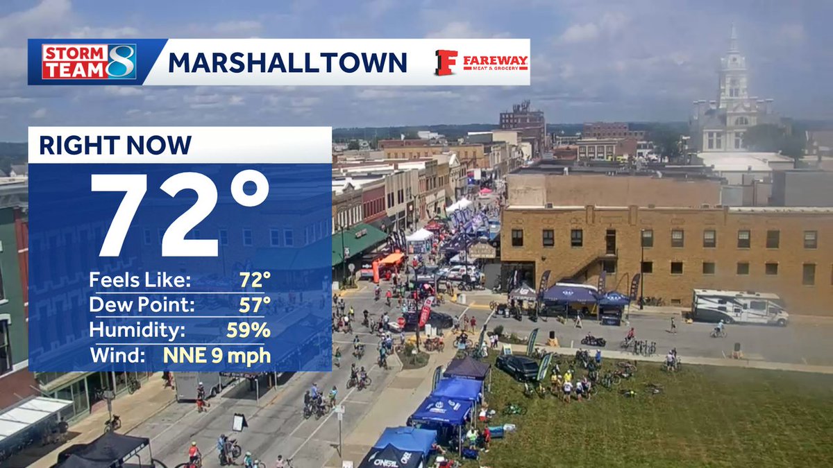sloanedulany's tweet photo. It's getting busy in Marshalltown with Ragbrai riders! It'll be a gorgeous afternoon and evening for the riders and for any other outdoor plans you have.  #IowaWeather #DesMoinesWeather https://t.co/rC3Z71WlYg