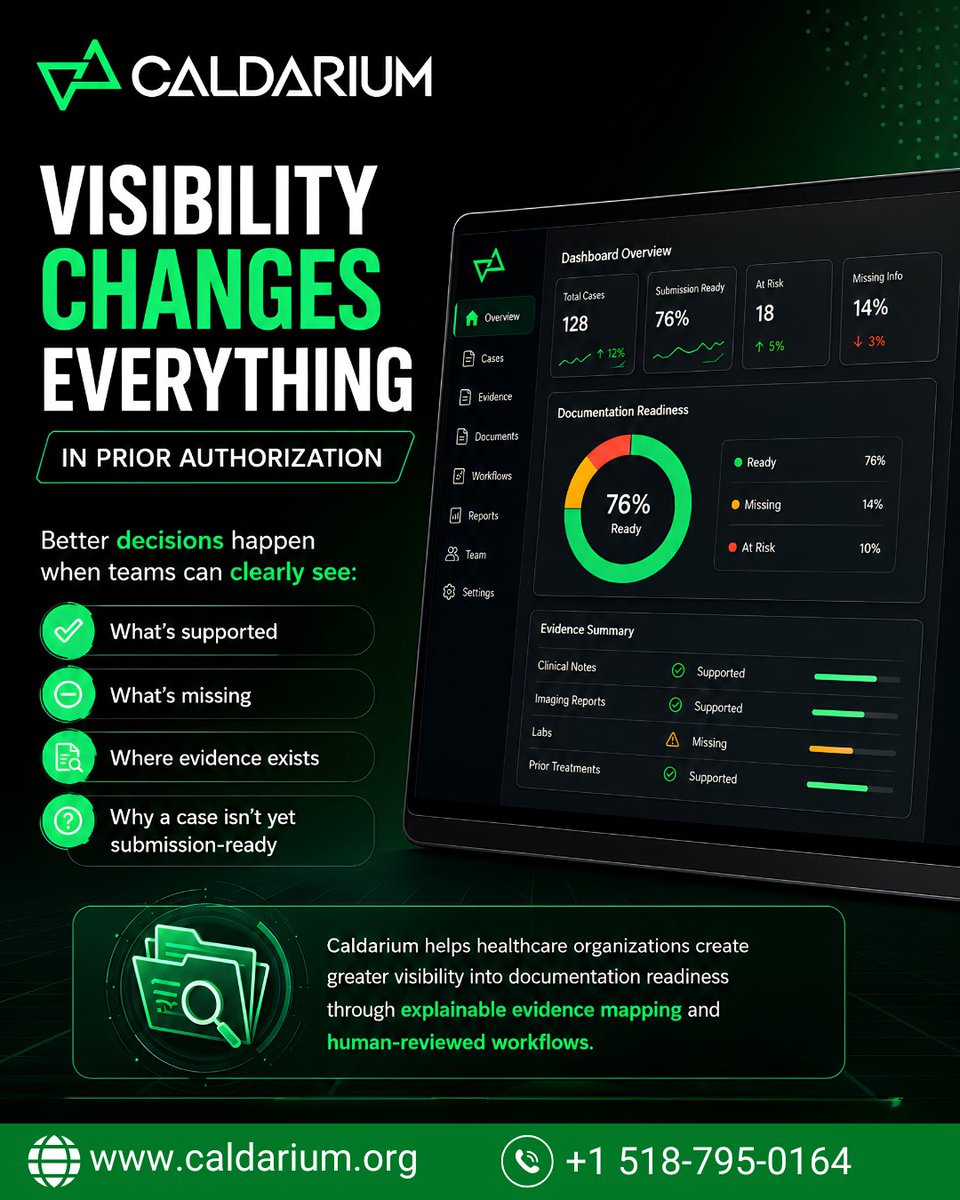 _caldarium_'s tweet photo. Visibility Changes Everything in Prior Authorization.

Better decisions start with better visibility. 
Learn more at: 🌐 https://t.co/vjcxbo8RMA
📞 +1 (518) 795-0164

#Caldarium #PriorAuthorization #HealthcareTechnology #HealthTech #ClinicalDocumentation #MedicalNecessity #Eviden https://t.co/DFRj9c4lDm