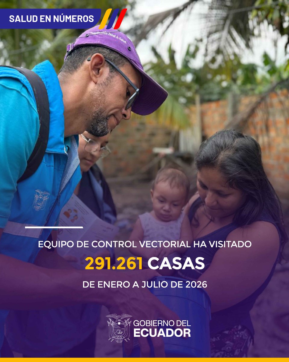 DPManabiSalud's tweet photo. #Manabí I El trabajo de nuestras brigadas del Ministerio de Salud Pública en la provincia para proteger a las familias del Dengue, es permanente, te contamos los resultados en cifras: https://t.co/uICvYHRcLv