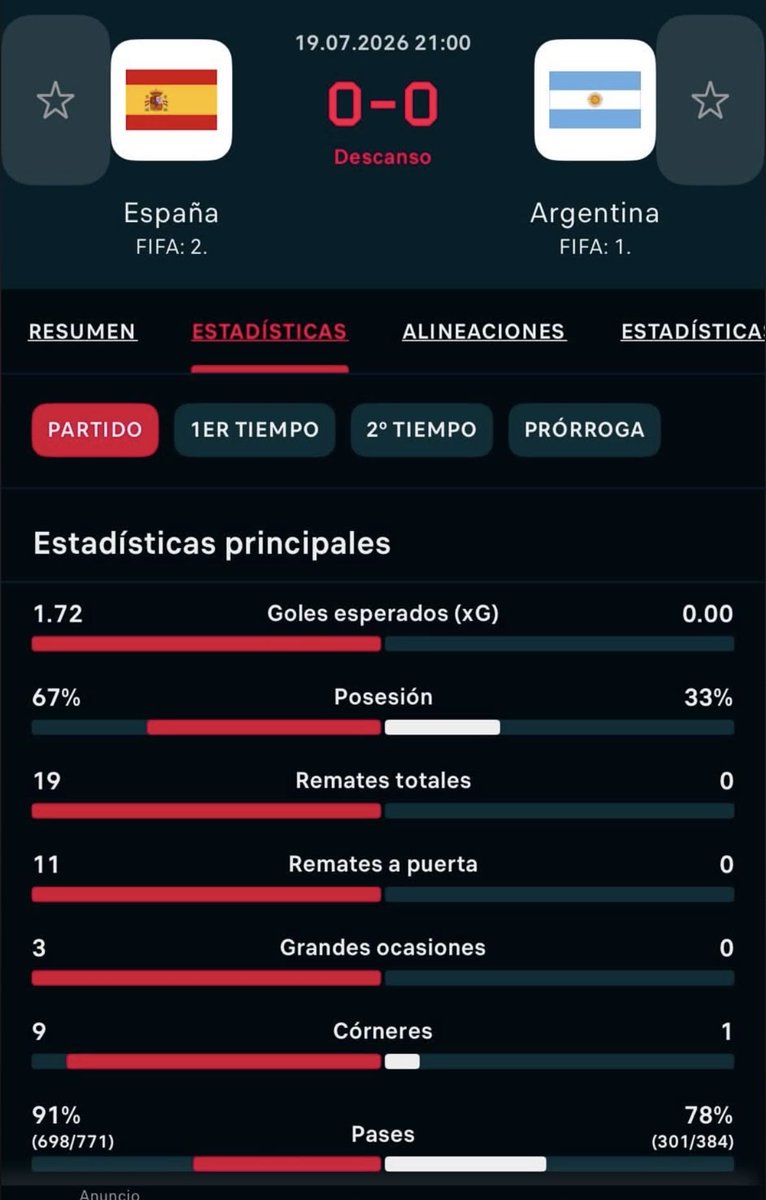 efesejavi10's tweet photo. @DiBulzara Tienes la inteligencia justa para pasar el día y no cagarte!
De verdad que sois realmente subnormales y os dicen que los burros vuelan y os lo creéis! https://t.co/hxAoYhh5Kg