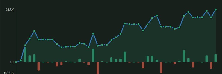 TradeandoCrypto tweet picture