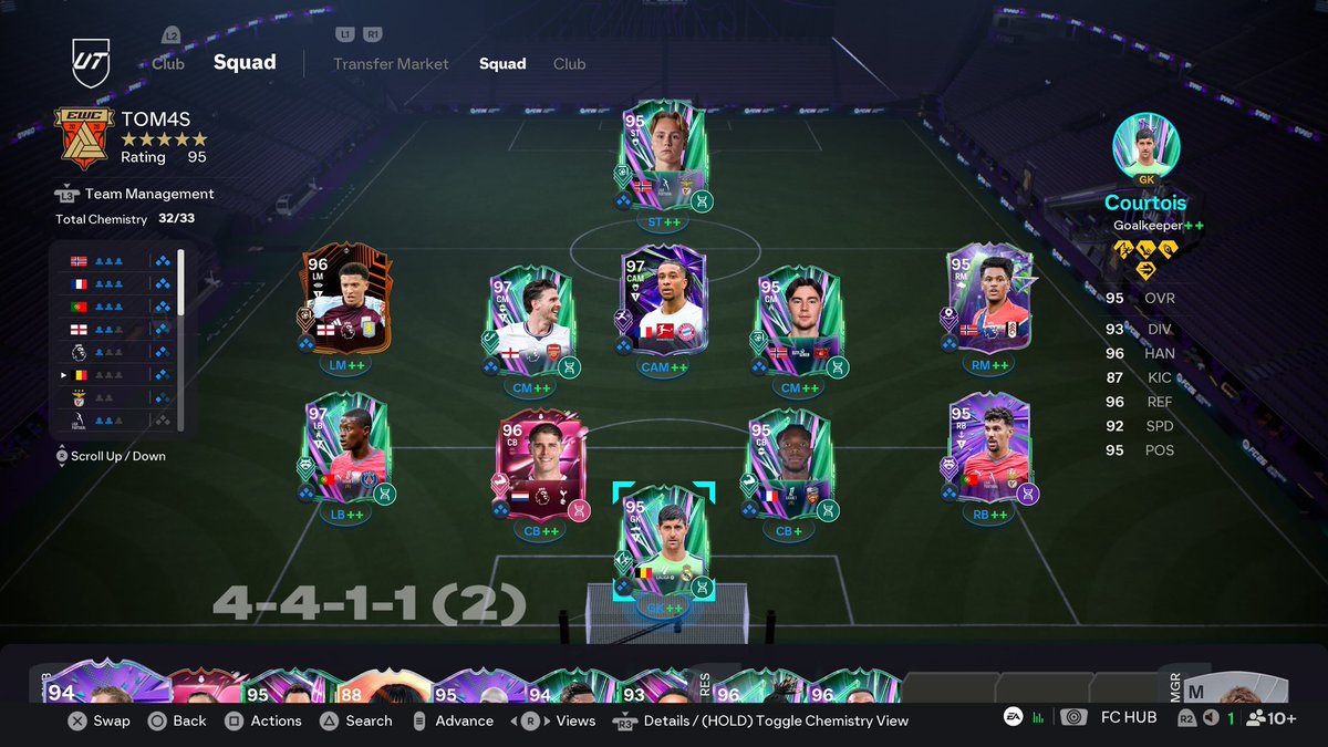 FA_TOM4S's tweet photo. Not the result I wanted but had some really good games this weekend.

Tactics: DJdtJHDLNB@F

Now focus on eNations Cup. https://t.co/qbE3C2Csbl