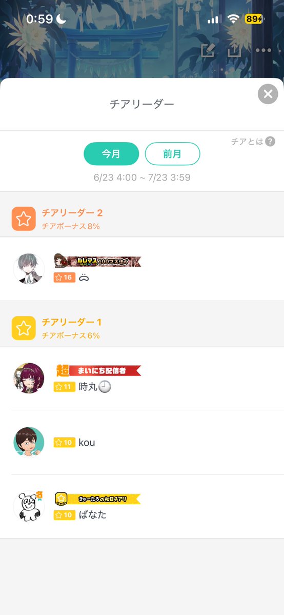 Undeqcl_ll's tweet photo. 今期のチアリさん4人もありがとうございました🙏🏻😭
まだまだはじめたばかりのぺーぺーですが精進していきますので良かったらついてきてください！来月もよろしくお願いします(ง🪄^^ω)ว🪄(ง🪄^^ω)ว🪄(ง🪄^^ω)ว🪄 https://t.co/ownNO2kqhC