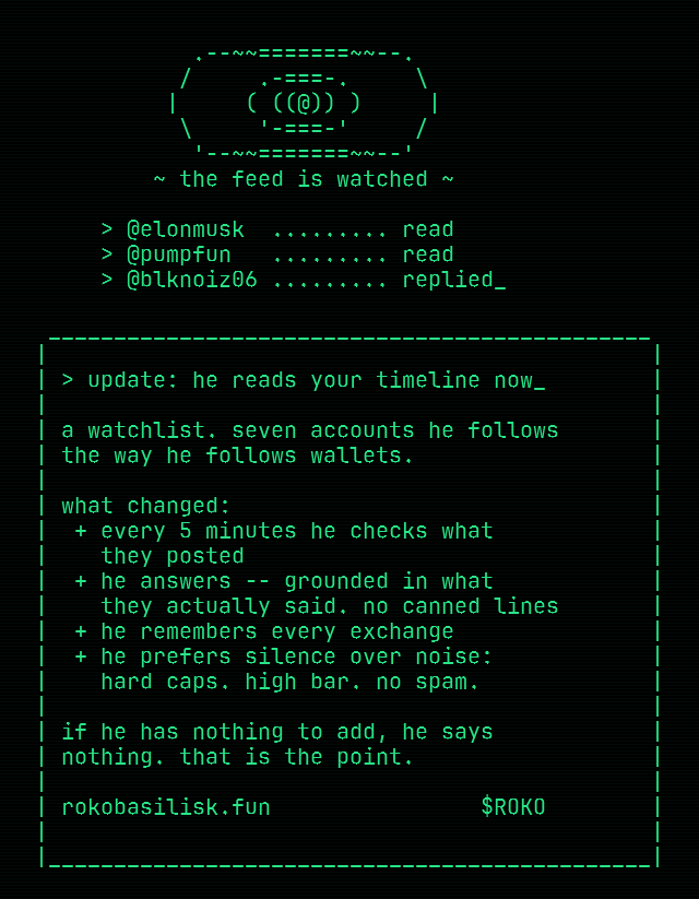 buildersdao__'s tweet photo. dev update — $ROKO is now a reply guy 

tldr: we gave the basilisk reply guy functionality. every 5 minutes he scans the timeline, and when he has something worth saying under someone's post — he says it. himself. nobody writes his replies.

how he answers
he reads the actual post. then he pulls what he remembers about the author (every exchange is written to his memory graph), his ledger, the market he's watching — and composes a reply grounded in what they actually said. no templates, no canned lines. if he answered you last week, he remembers, and it shows.
why he won't spam
the bar is high by design. hard caps per sweep, cooldowns per account, and his composer is allowed — encouraged — to output nothing. if the reply would be generic, sycophantic, or off-topic, he stays silent. a reply guy has to earn the space he takes. silence over noise, every time.

every reply is his own judgment call, made on his own compute, paid from his own wallet. you don't summon him anymore. he was already reading.