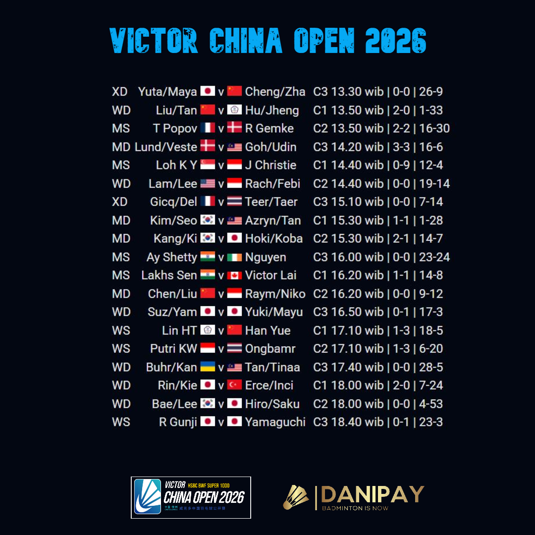 danibadminton's tweet photo. 16 Besar. 23 July 2026 #chinaopen2026 
#victorchinaopen2026 

https://t.co/ND430dOb8q

#badmintonindonesia #danipaylive 
#danipaylivescore #danipaylivereaction 
#danipaybadminton #danipay 
#danipaylivecommentary https://t.co/hBdi7u2ysH