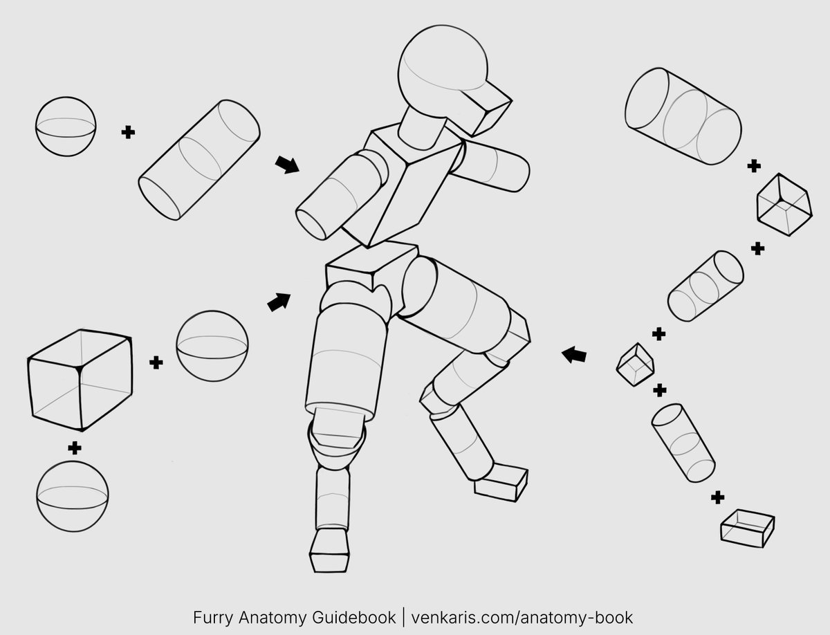 venkaris's tweet photo. Combining forms in action https://t.co/Zu1VxnXm9g