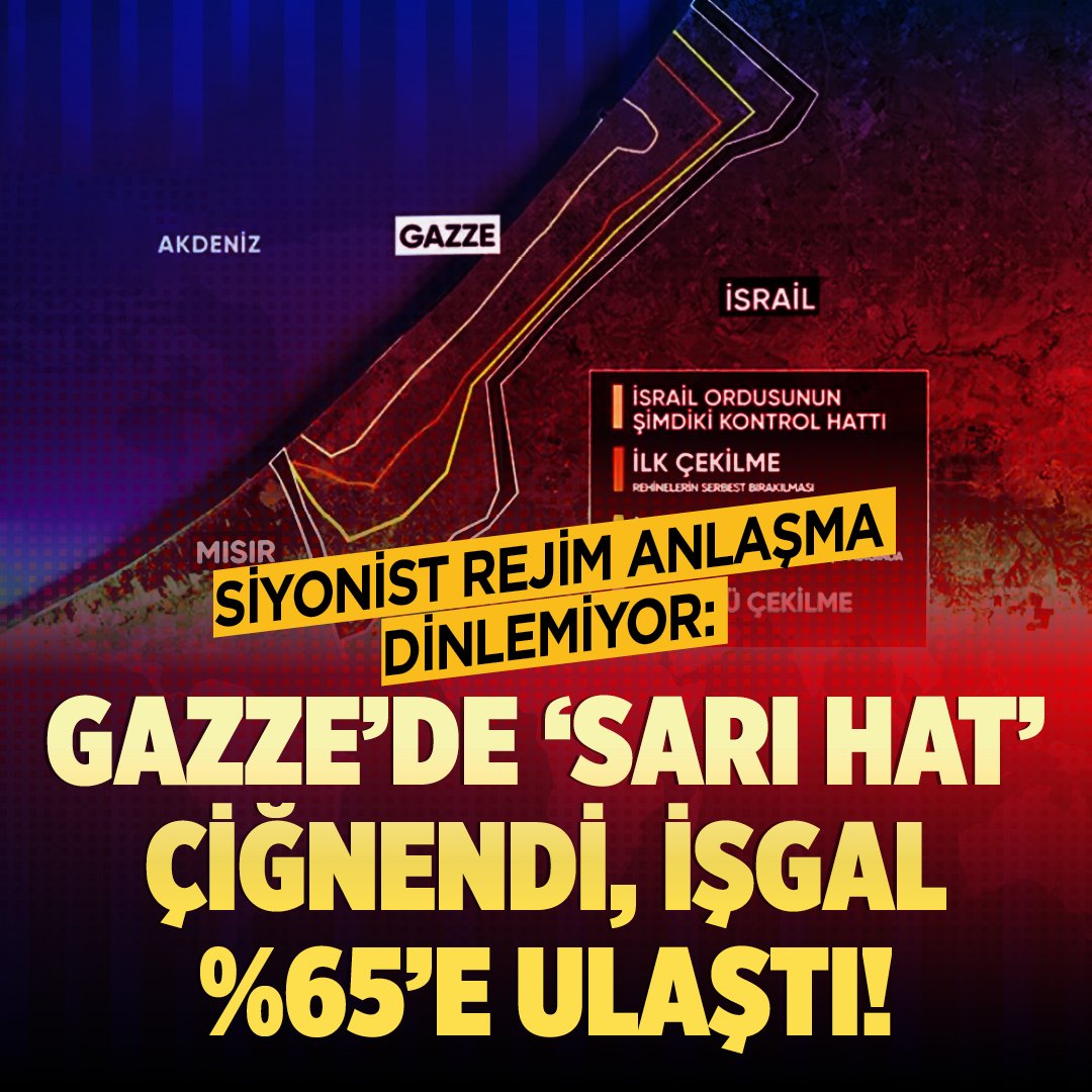 milligazetecom's tweet photo. 📍Siyonist rejim anlaşma dinlemiyor: Gazze’de 'Sarı Hat' çiğnendi, işgal %65'e ulaştı!

🔔Haberin detayları için tıklayın ⤵

https://t.co/McvPYftoJu https://t.co/E88GzAeqVJ